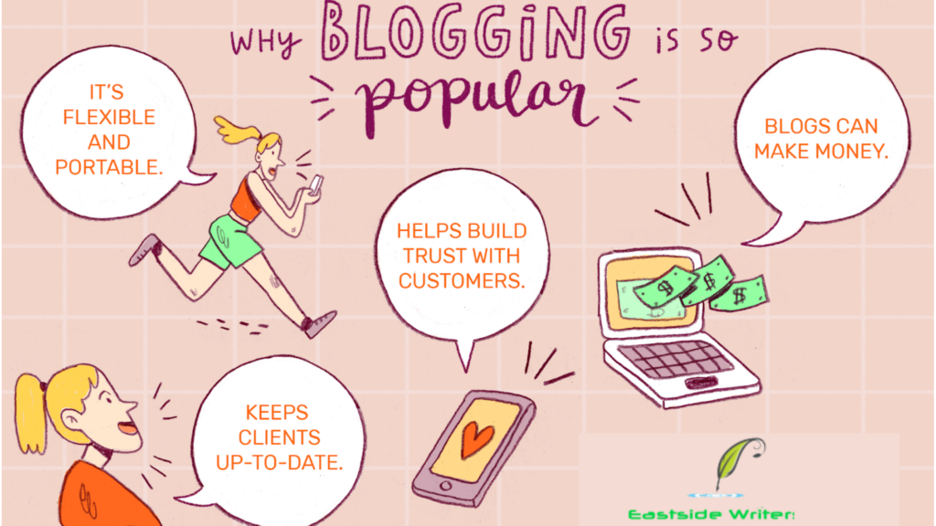 Why is blogging becoming popular?