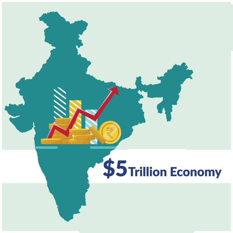 India's $5 Trillion Economic Mark