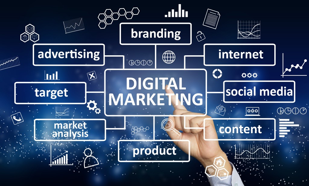 Digital Marketing Niche