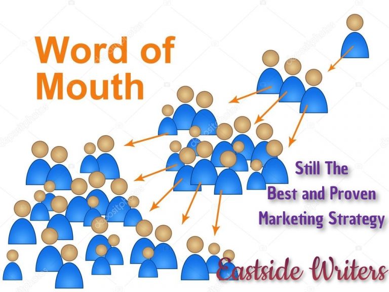 How To Create A Successful Word Of Mouth Marketing Strategy