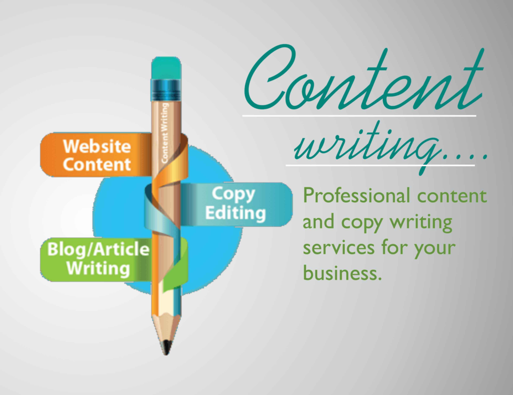 All about content writing and its benefits