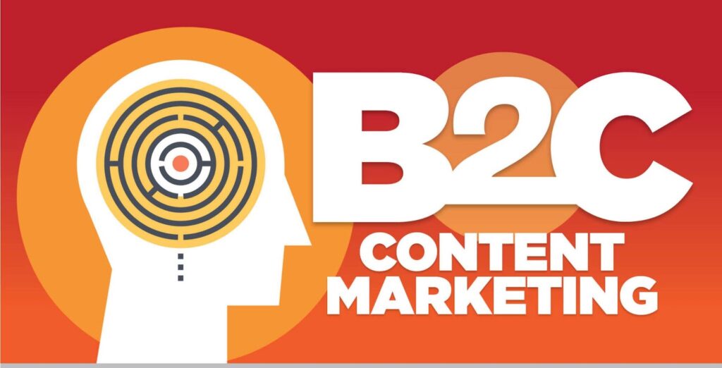 All about the B2C Content Marketing