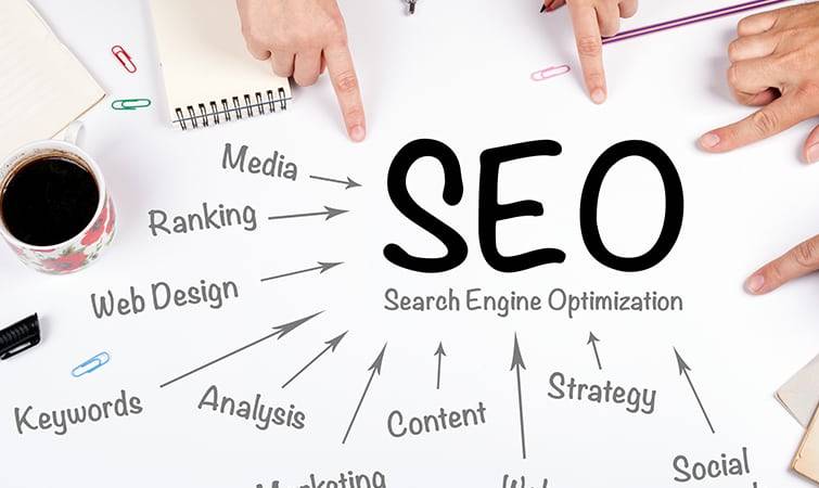 Importance of SEO for a blog