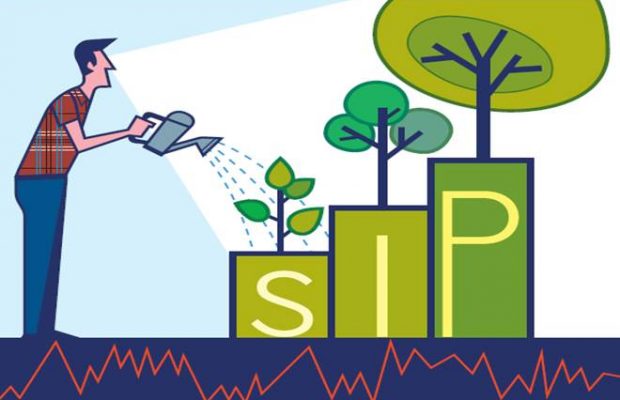 How does SIP work?