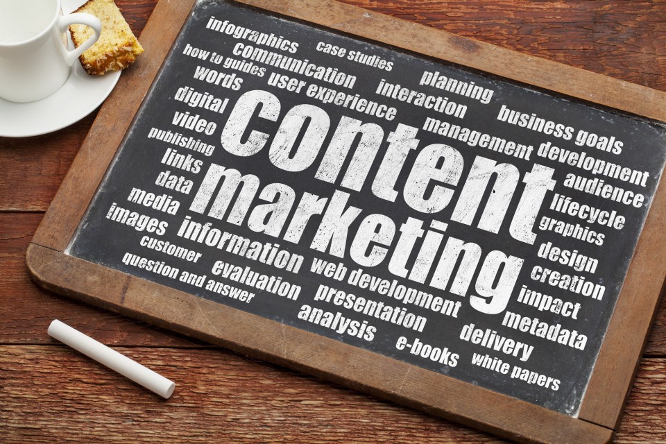 Content Marketing of your Blog
